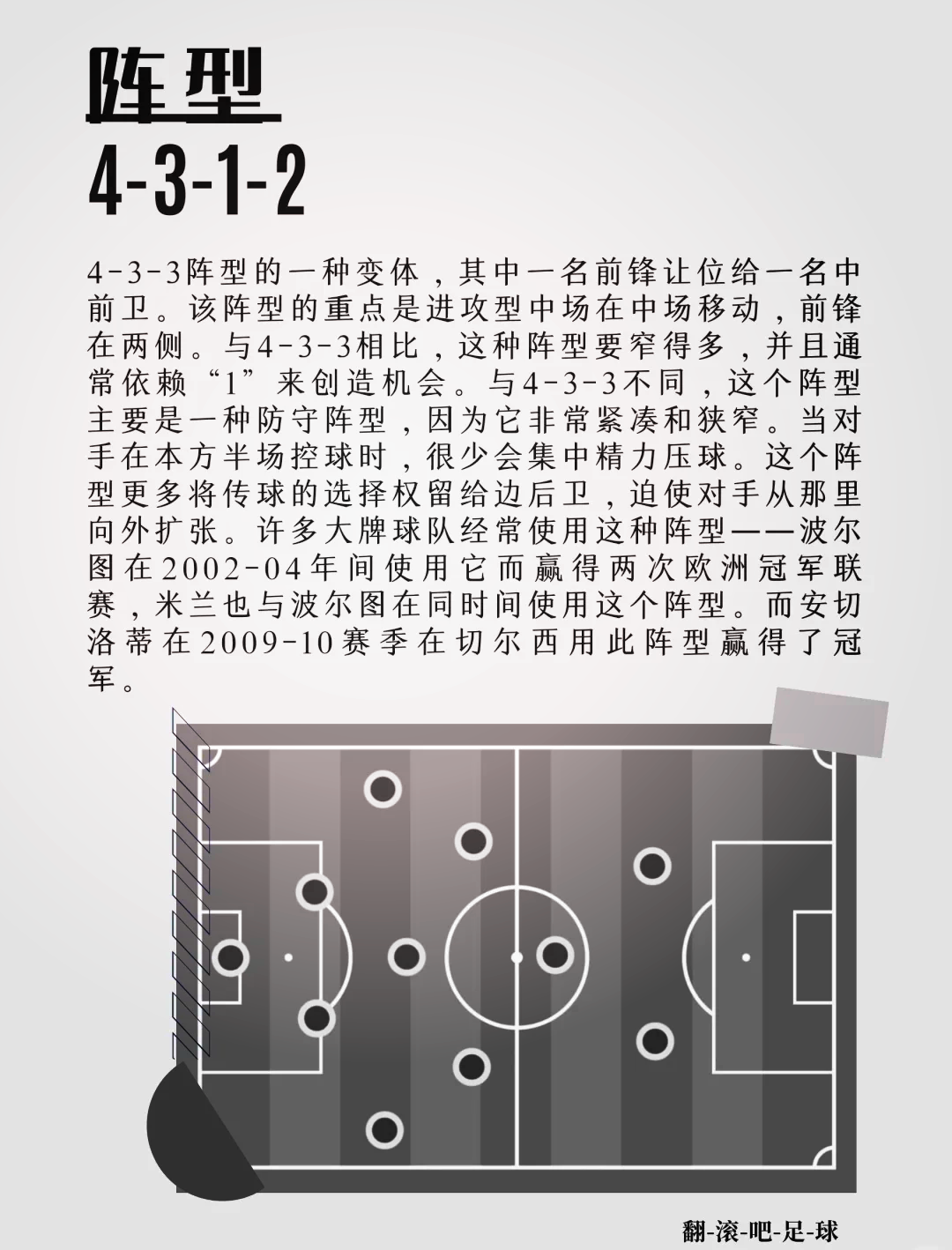 包含战术调整频繁，球队实力整体逐渐提升的词条